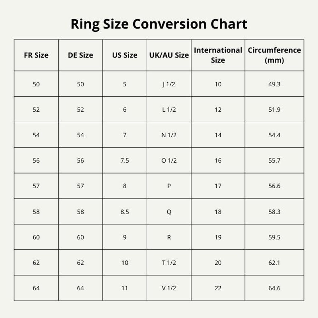Ring size conversion chart with various measurement systems.
